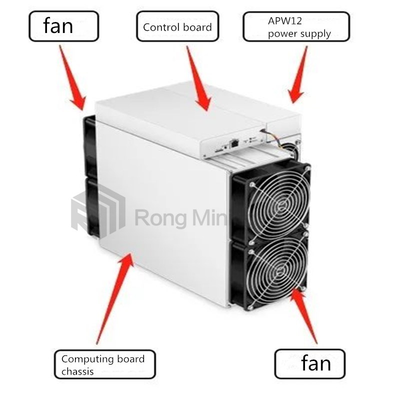 De nadelige fenomenen en hanteringsmethoden van Antminer S19 Pro tijdens de werking.